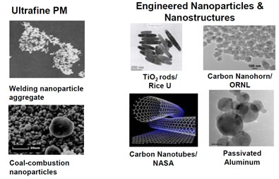 Nanoscale materials